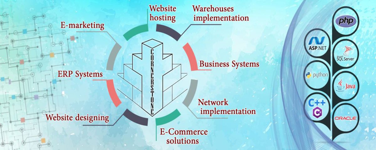 CornerStone Computer Systems