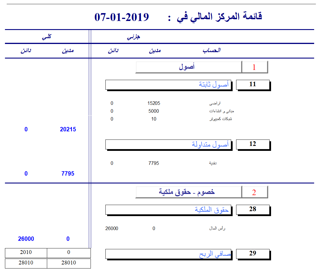 Balance Sheet Arabic/English